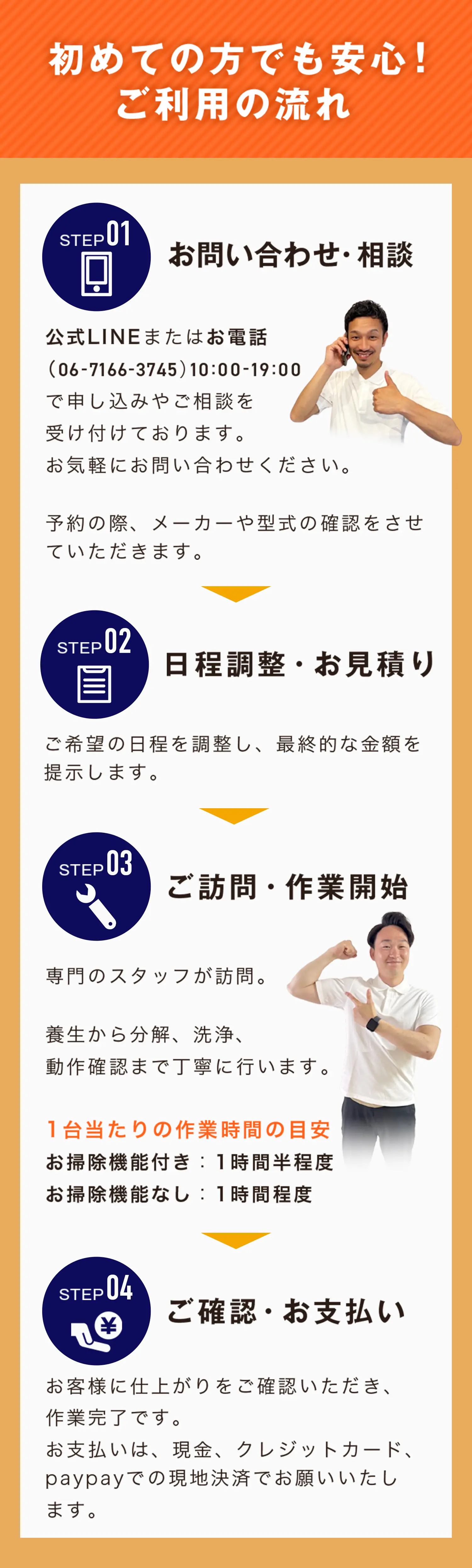 初めての方でも安心！ご利用の流れ STEP01 お問い合わせ、相談 STEP02 日程調整、お見積もり STEP03 ご訪問、作業開始 STEP04 ご確認、お支払い